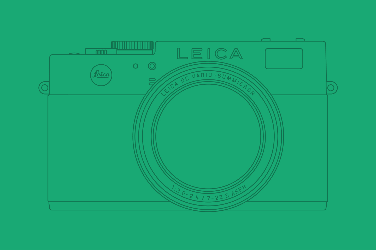 The 16-year-old Leica Digilux 2 is still a great camera